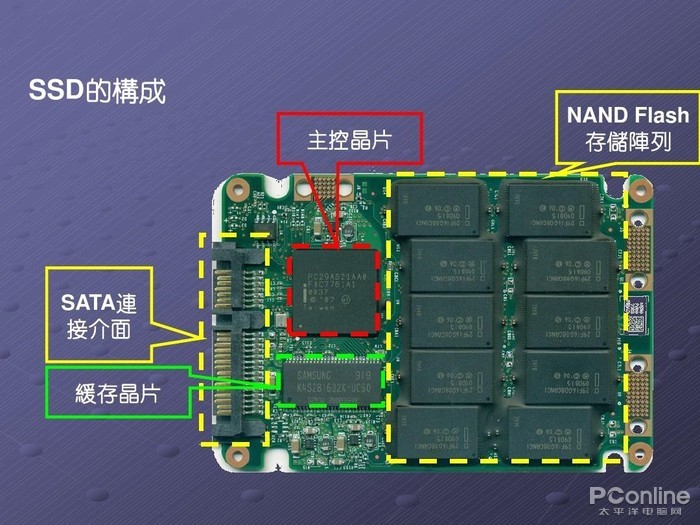 j9九游会：电视游戏机家用大型游戏3d高清